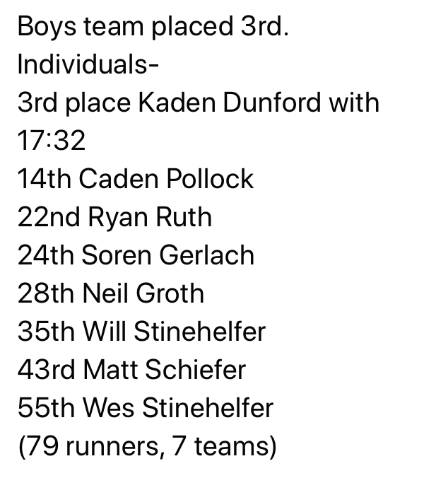 Wynford Boys Cross Country Finish Third in Northern 10