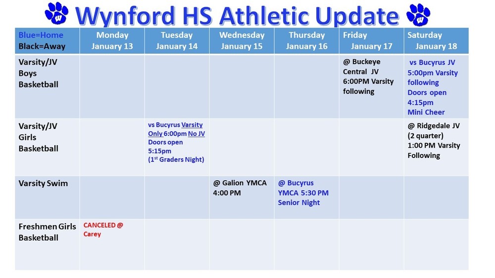 Wynford High School Athletic Schedule for the Week of January 13-18