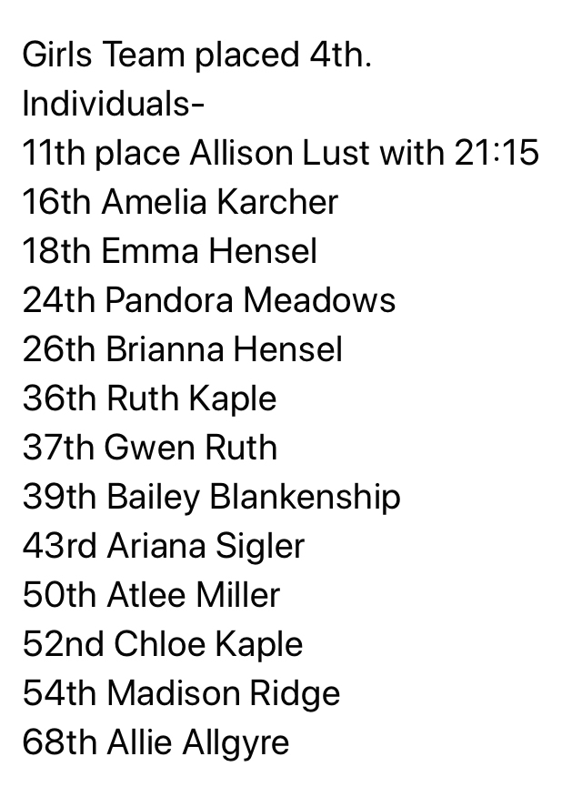 Wynford Girls Cross Country Finish Fourth in the Northern 10 Meet