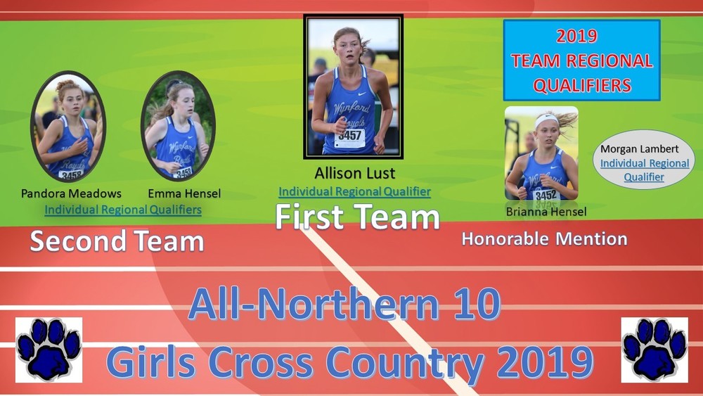 Girls Cross Country N-10 Honors and Regional Qualifiers