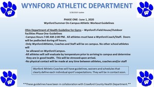 Wynford Athletic Update